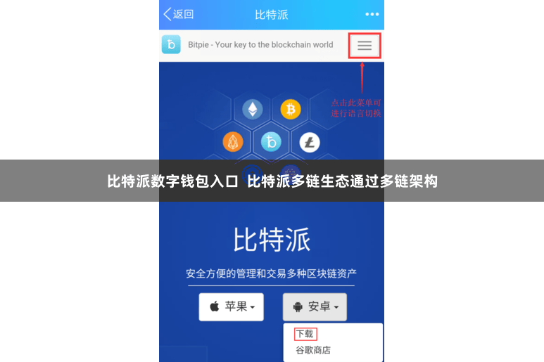 比特派数字钱包入口 比特派多链生态通过多链架构